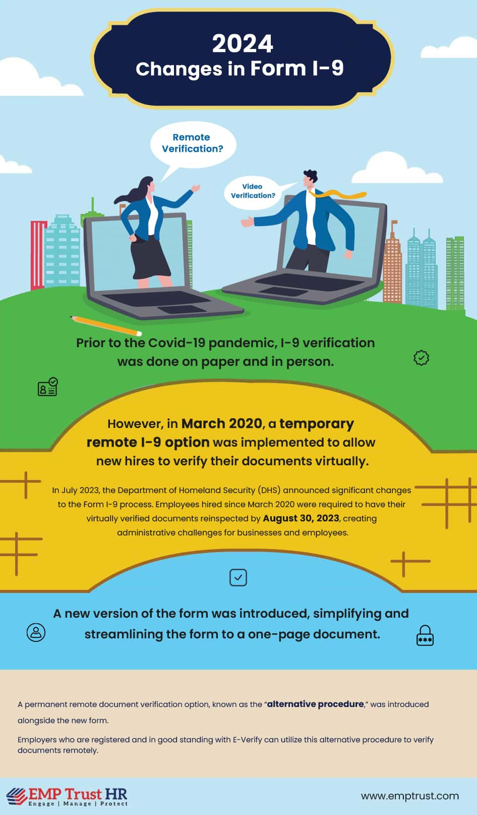 Form I-9 Updates (2024) - Emp Trust Hr for I9 Updated Form 2024