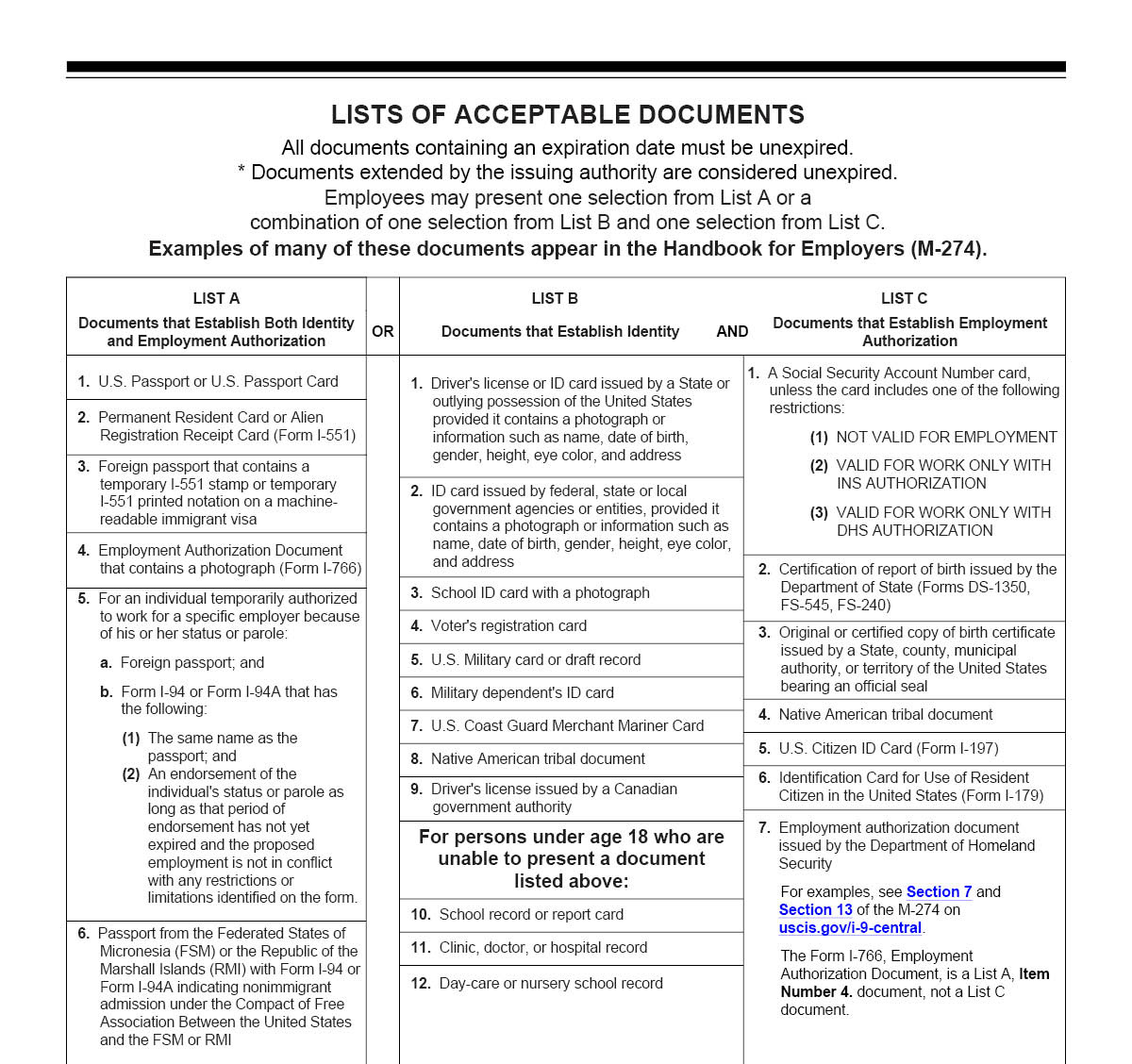 New I-9 Form: Everything You Need To Know To Stay In Compliance inside Forms Of Id I9 2024